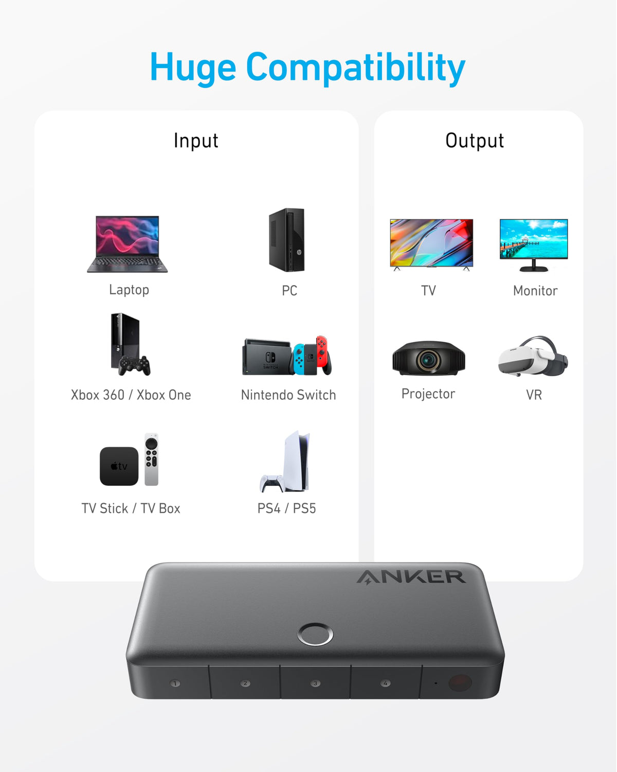 Anker 4-in-1 HDMI Switch – 4K with Remote