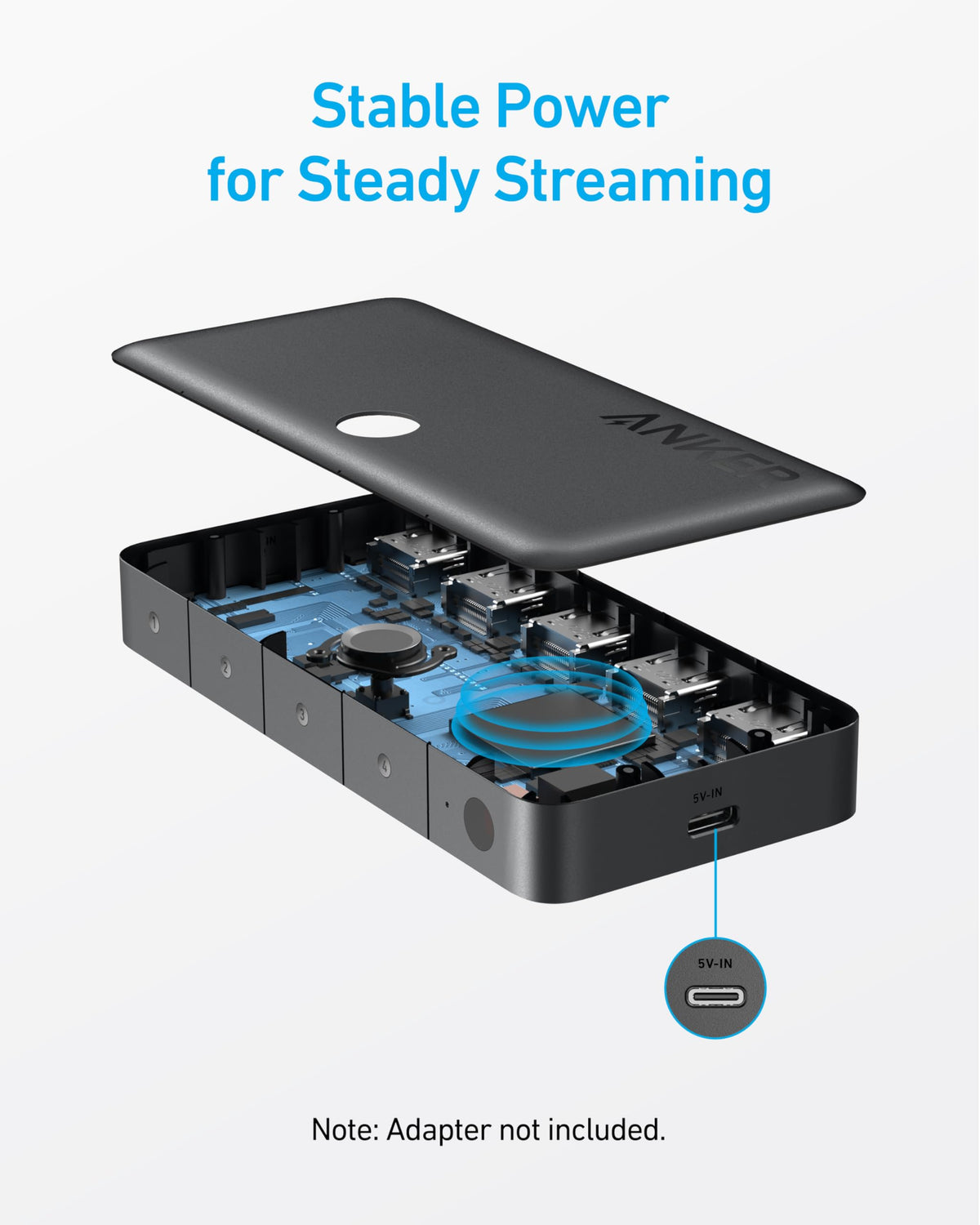 Anker 4-in-1 HDMI Switch – 4K with Remote