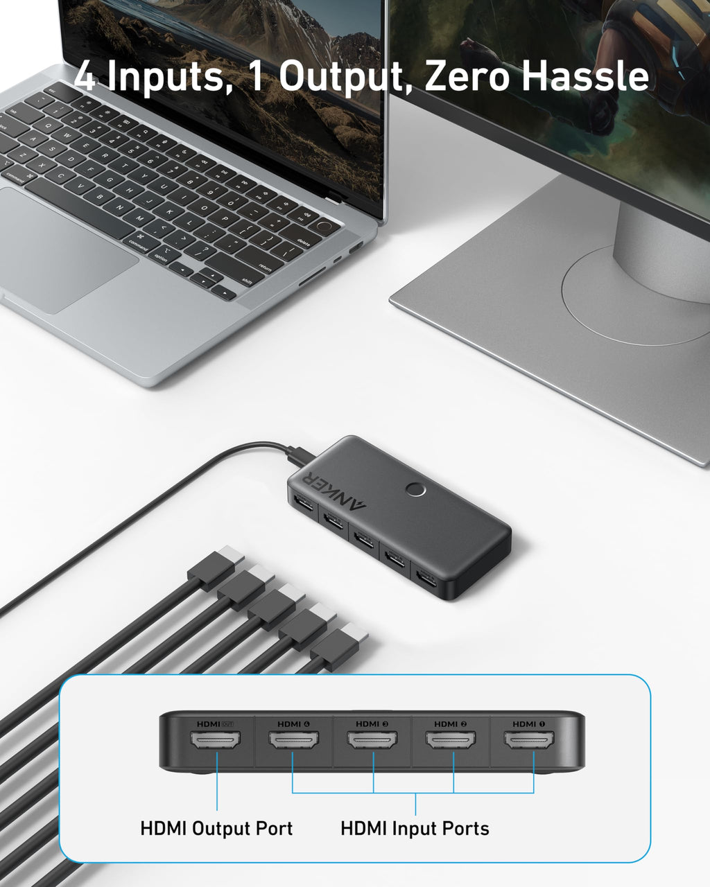 Anker 4-in-1 HDMI Switch – 4K with Remote