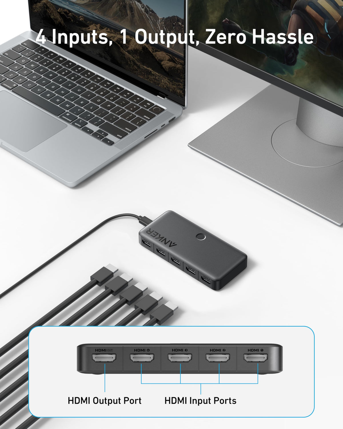 Anker 4-in-1 HDMI Switch – 4K with Remote