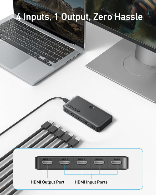 Anker 4-in-1 HDMI Switch – 4K with Remote