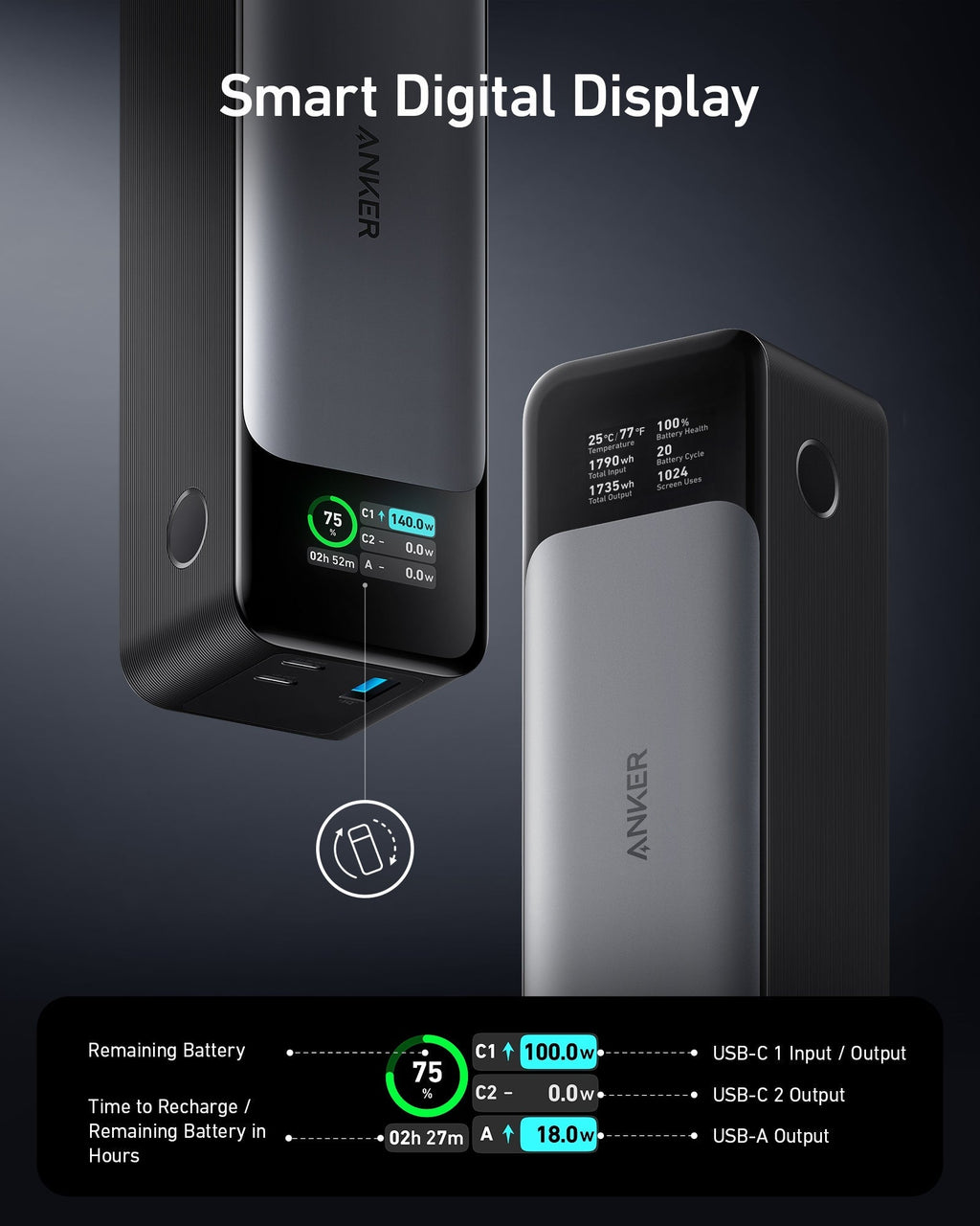 Anker 737 Power Bank 24K – 140W Fast Charging for Laptops & Phones