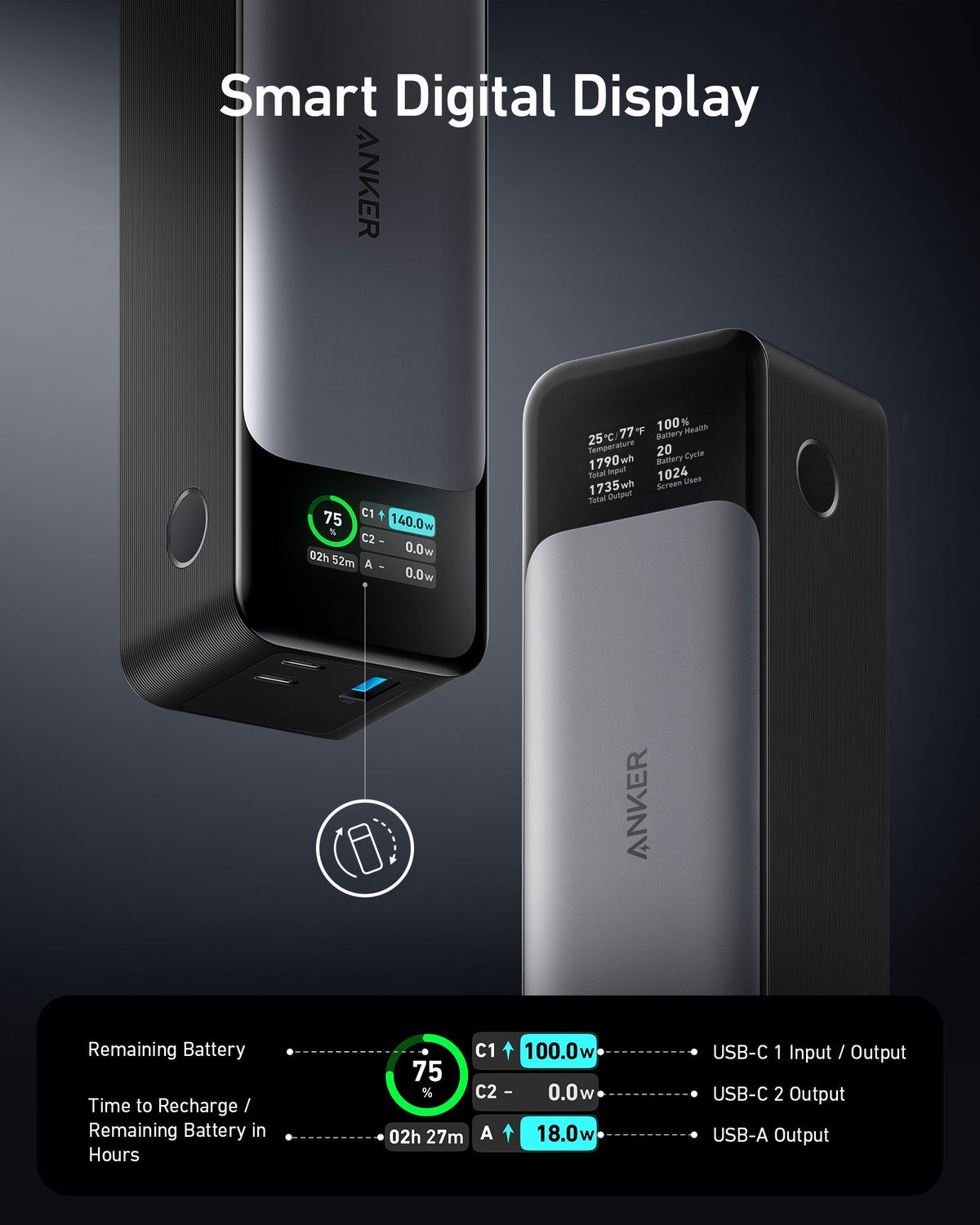 Anker 737 Power Bank 24K – 140W Fast Charging for Laptops & Phones