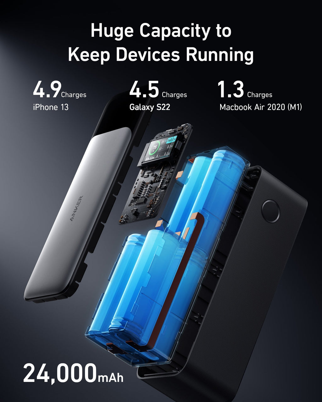 Anker 737 Power Bank 24K – 140W Fast Charging for Laptops & Phones