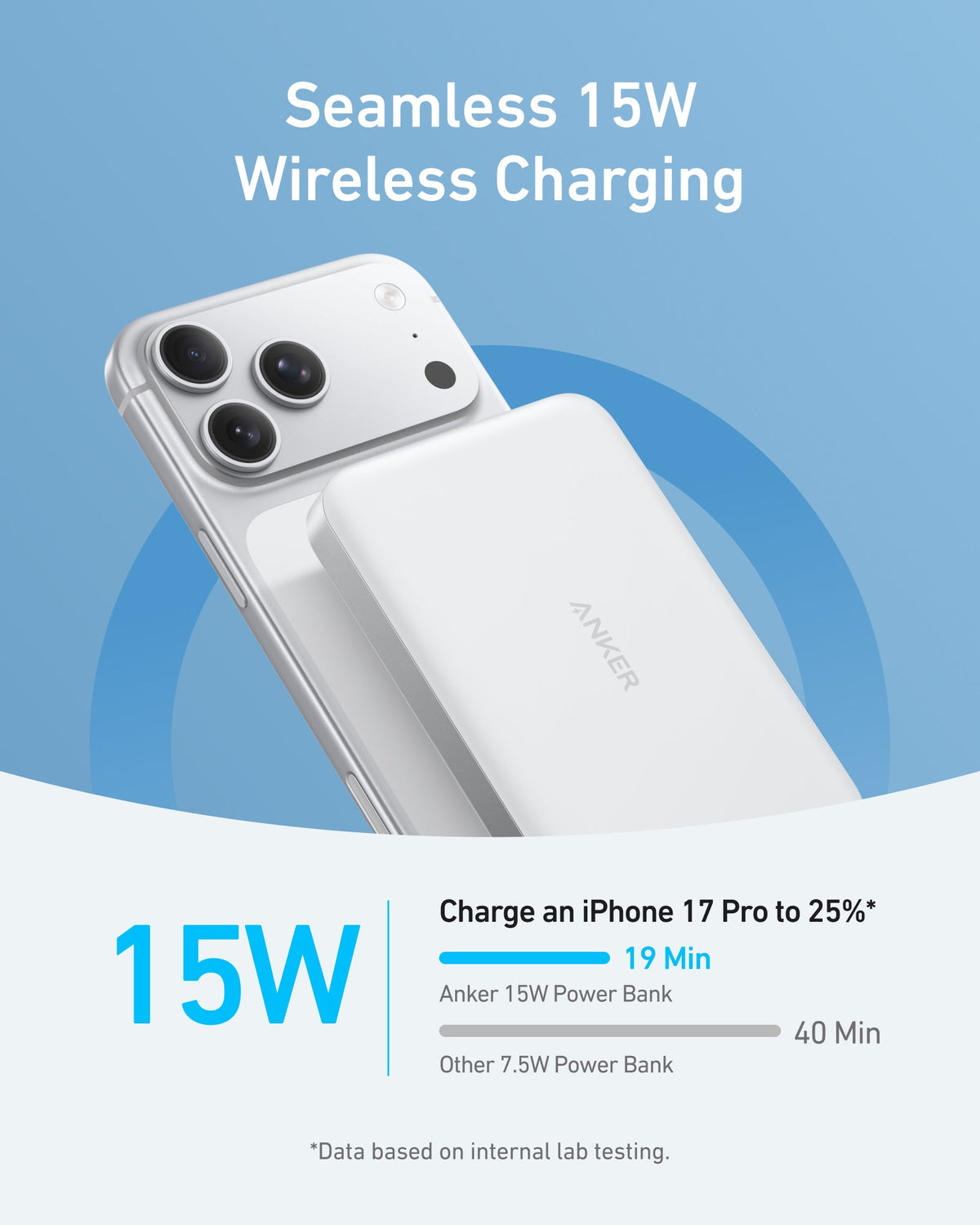 Anker MagGo 10K Slim Magnetic Power Bank – Qi2 15W