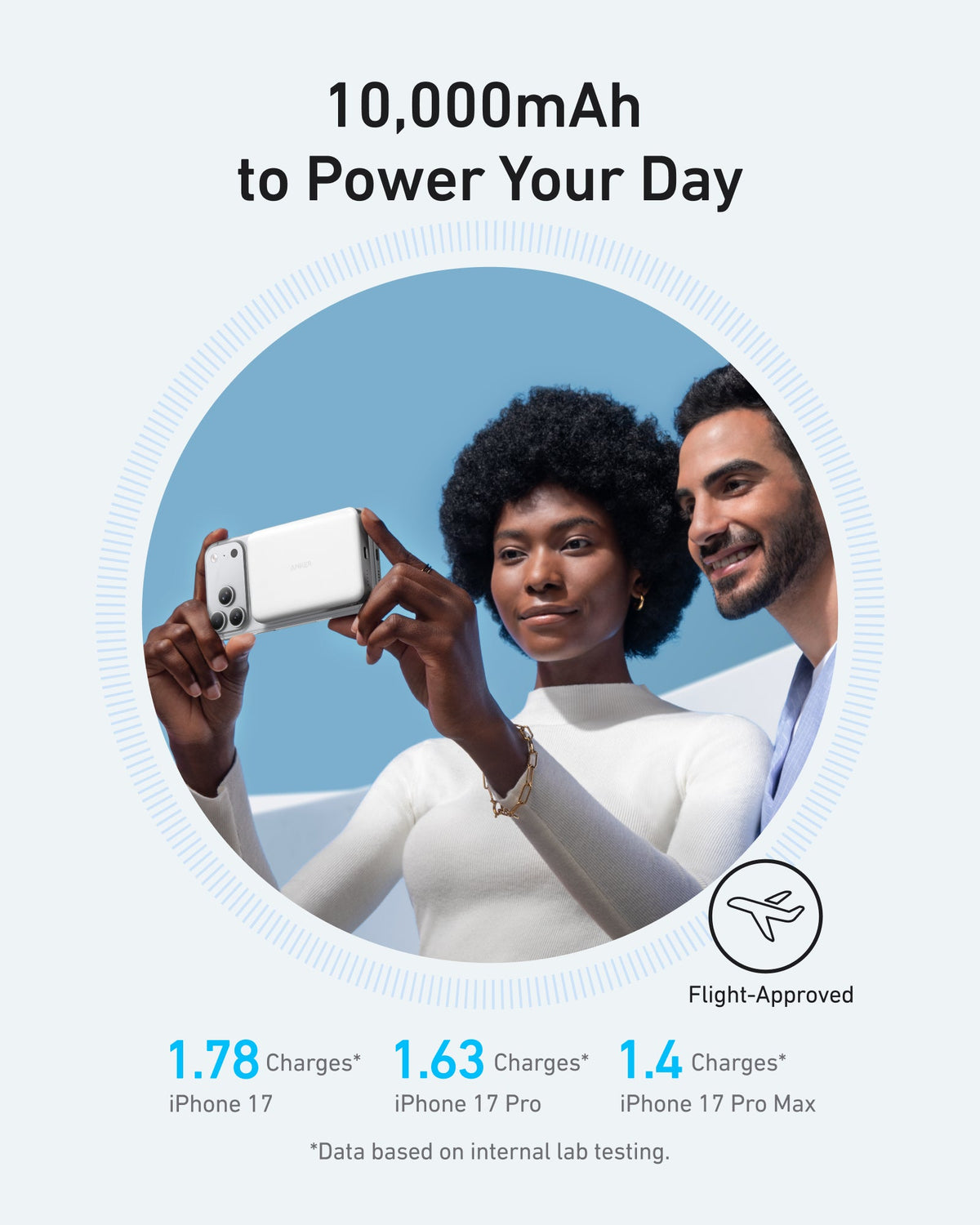 Anker MagGo 10K Slim Magnetic Power Bank – Qi2 15W