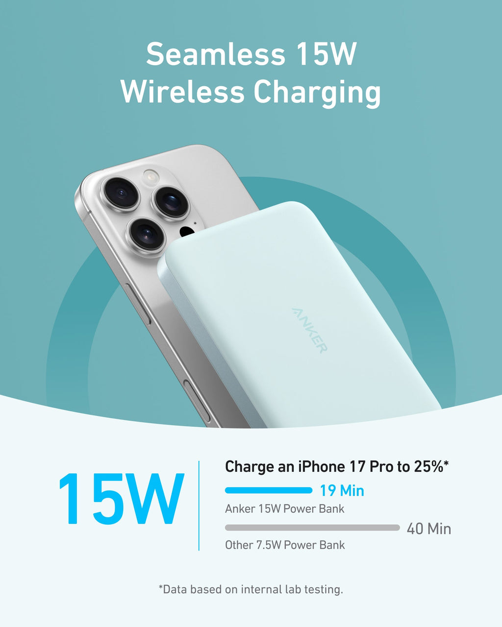 Anker MagGo 10K Slim Magnetic Power Bank – Qi2 15W