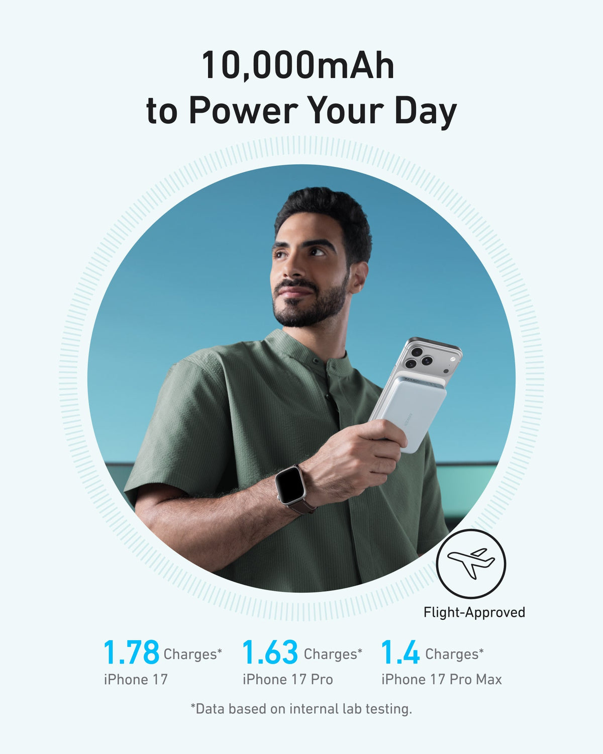 Anker MagGo 10K Slim Magnetic Power Bank – Qi2 15W