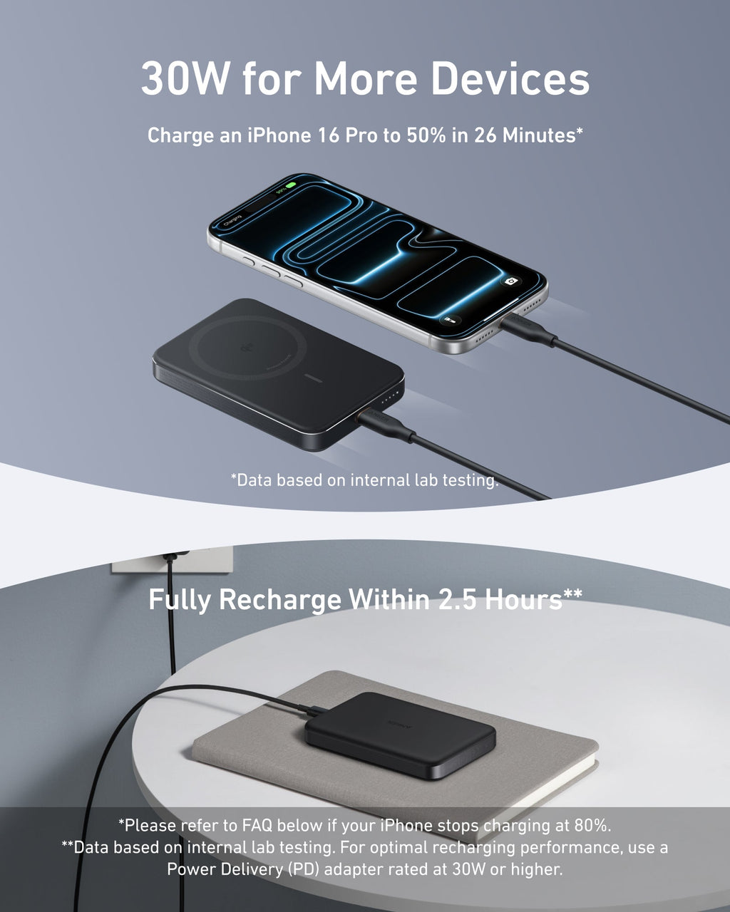 Anker MagGo 10K Slim Magnetic Power Bank – Qi2 15W