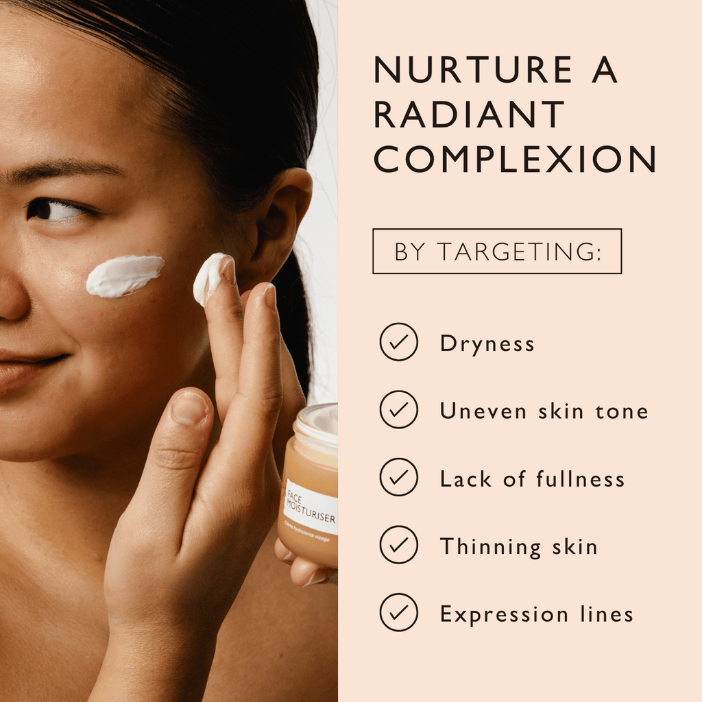 UpCircle Face Moisturizer with Vitamin E – Vegan, All Skin Types