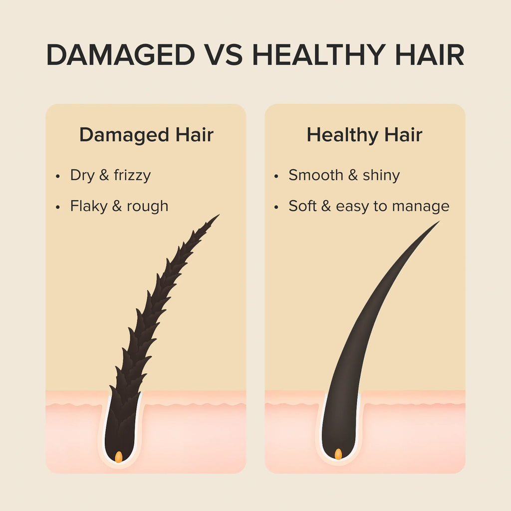 MAREE Keratin Hair Mask – Deep Conditioning for Dry, Damaged Hair