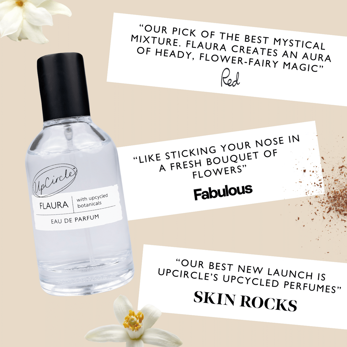 UpCircle Flaura + Santelle Eau de Parfum Sample Vials