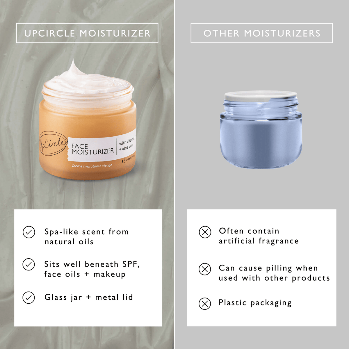 UpCircle Face Moisturizer with Vitamin E – Vegan, All Skin Types