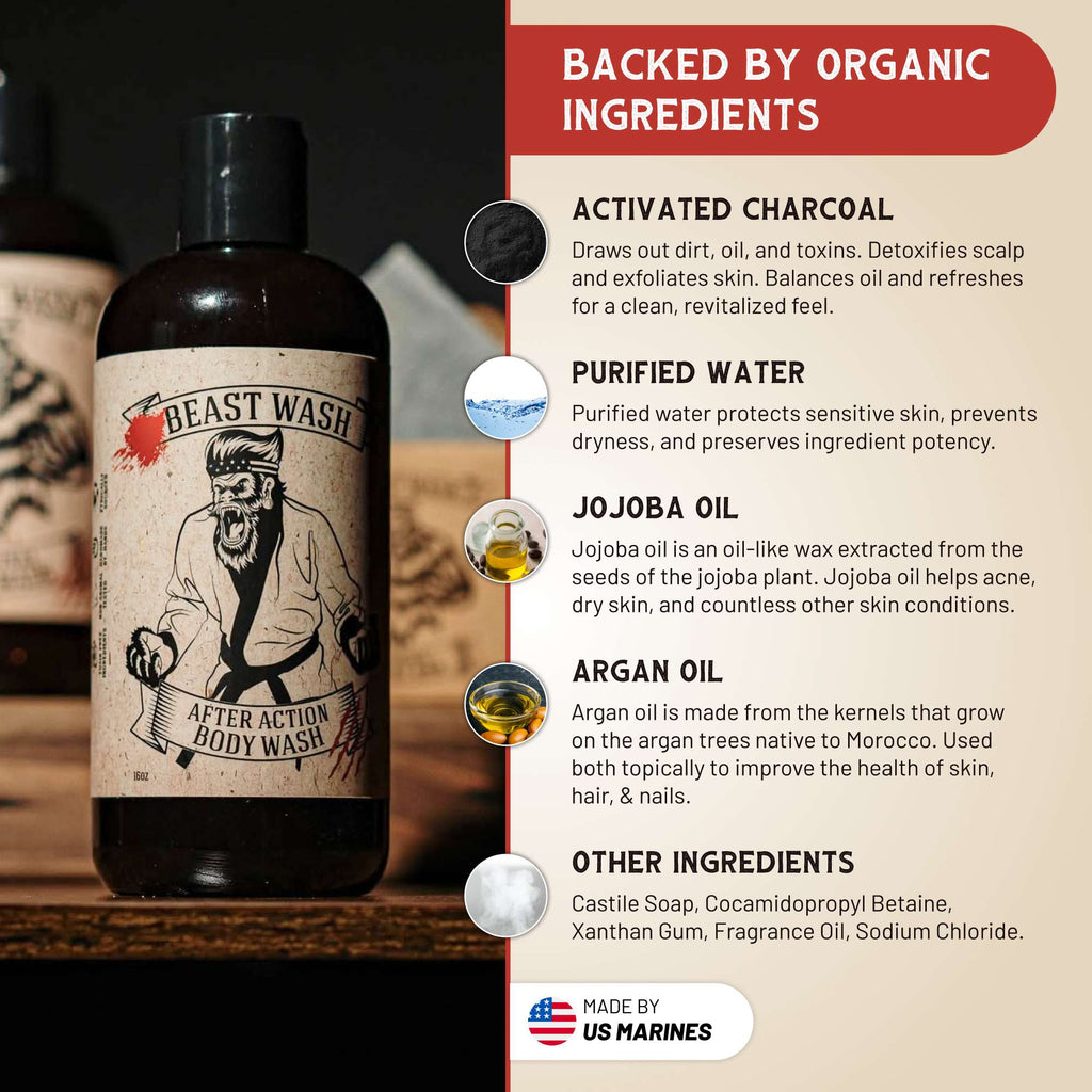 Johnny Slicks After Action Body Wash – Peppermint & Tea Tree