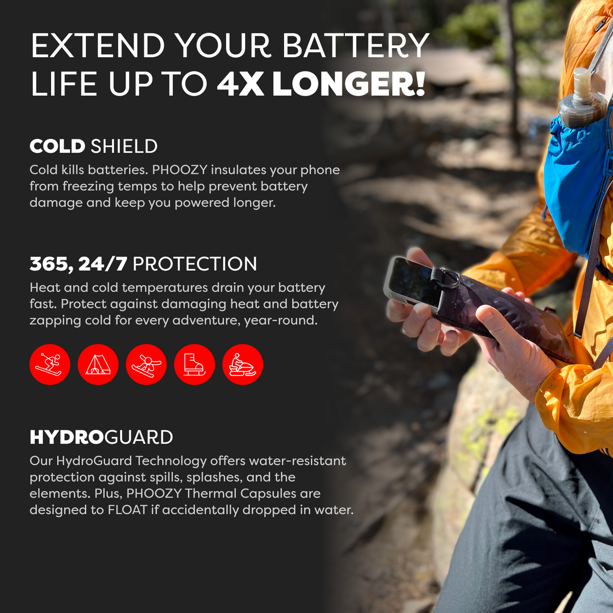 PHOOZY Apollo II Thermal Phone Capsule – Floats, 4X Battery Life