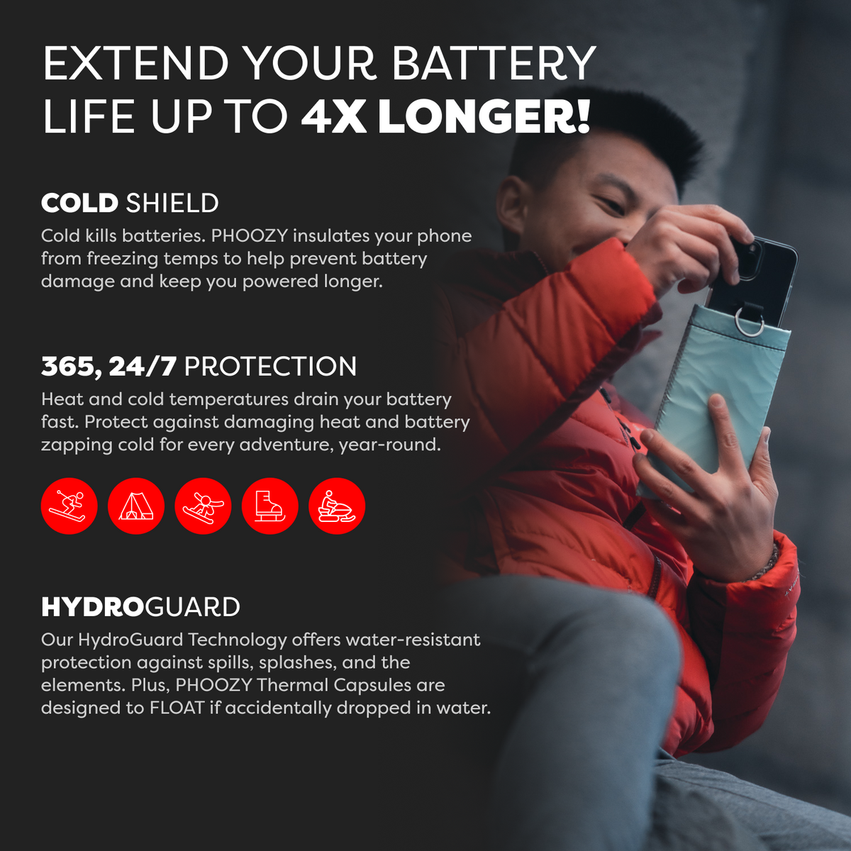 PHOOZY Apollo II Thermal Phone Capsule – Floats, 4X Battery Life