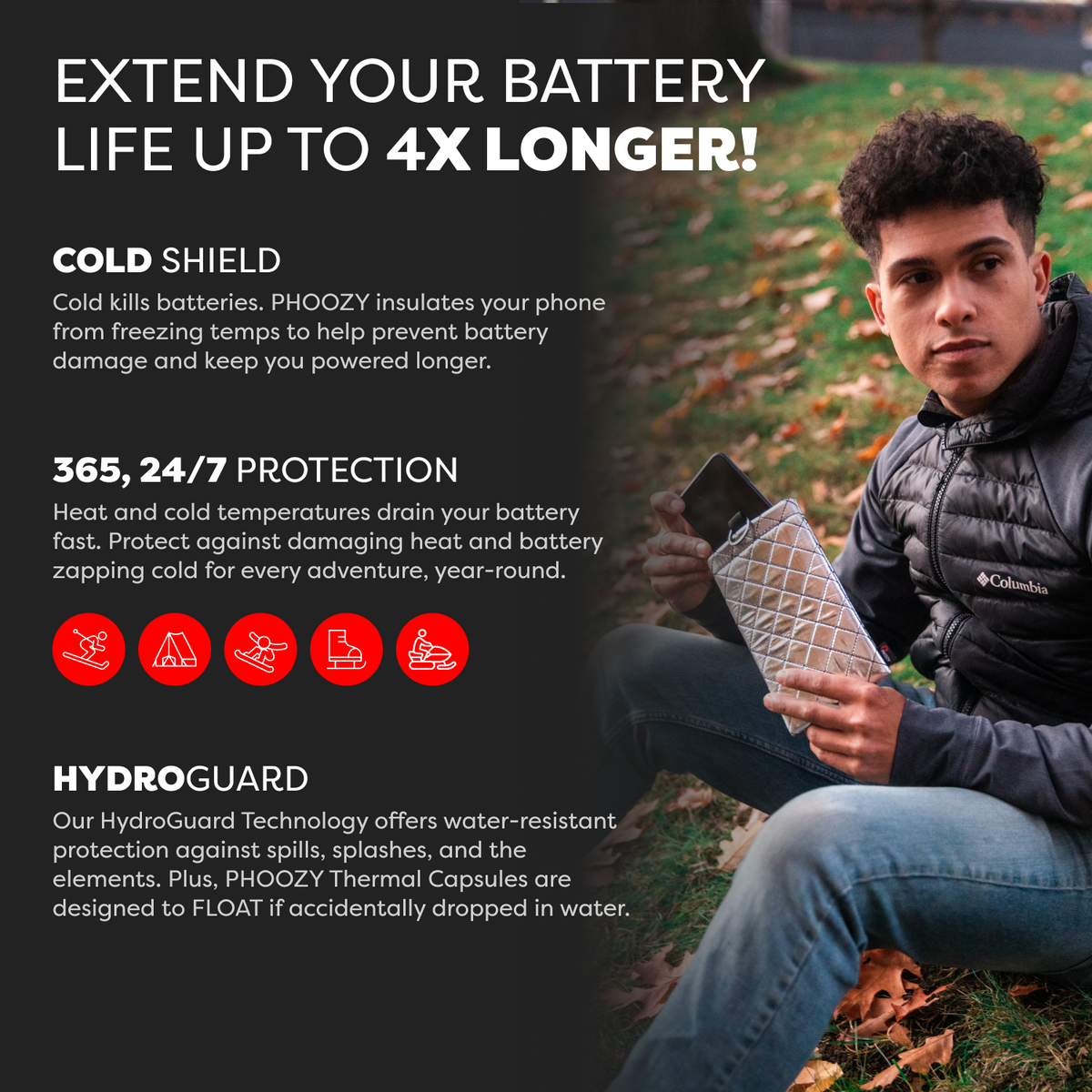 PHOOZY Apollo II Thermal Phone Capsule – Floats, 4X Battery Life